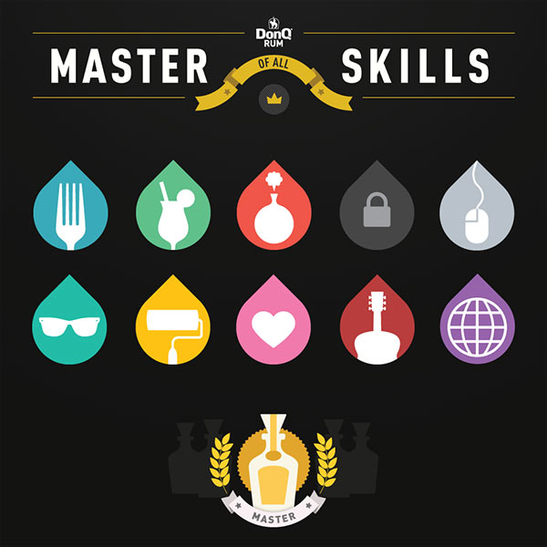 DonQ Master of all Skills