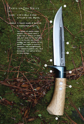 Best-Made-Co.-Knife-Book-4.jpg