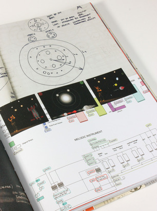 infographic-designers-sketchbooks-2A.jpg